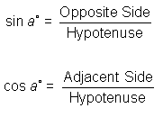 sin a = opposite side/hypotenuse; cos a = adjacent side/hypotenuse